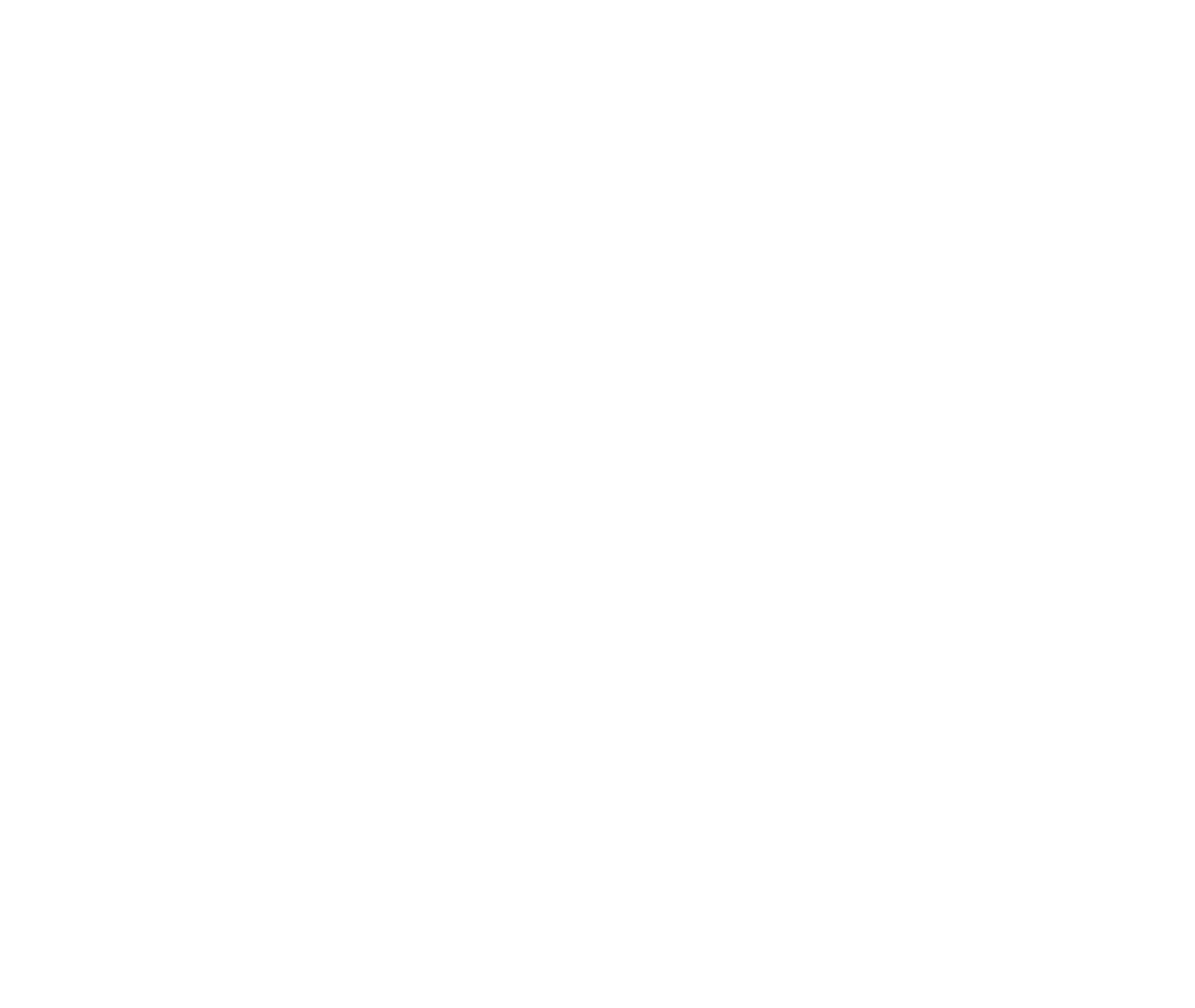 Self Confidence